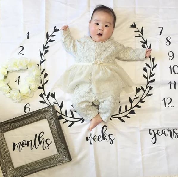 フォトアートブランケット