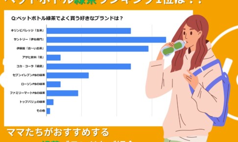 ペットボトル 緑茶 ランキング
