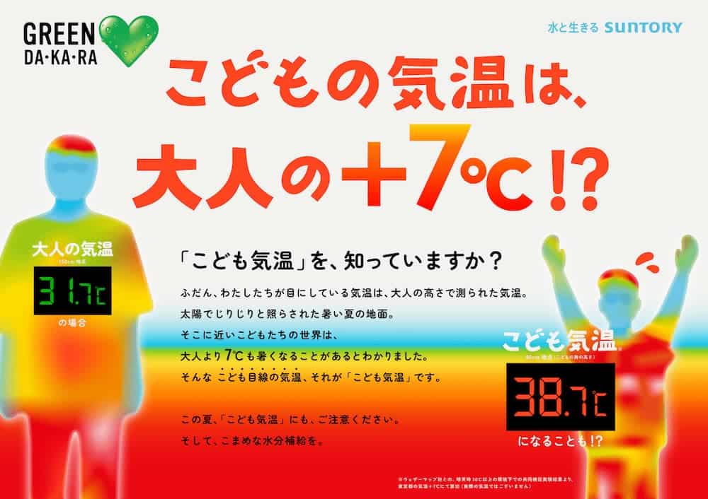 子ども　熱中症　予防