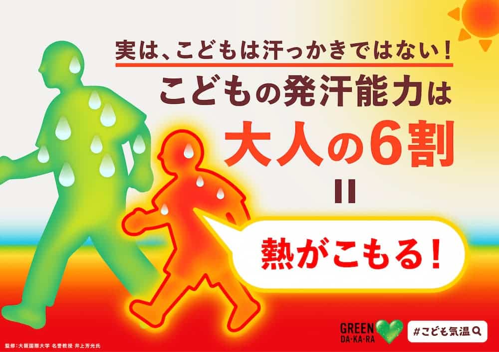 子ども　熱中症　予防