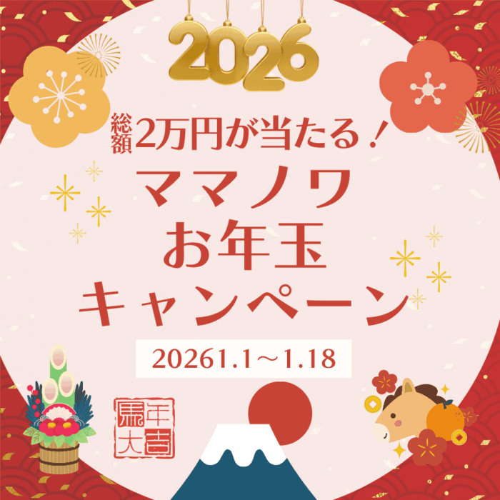 2030 (1080 x 1080 px)