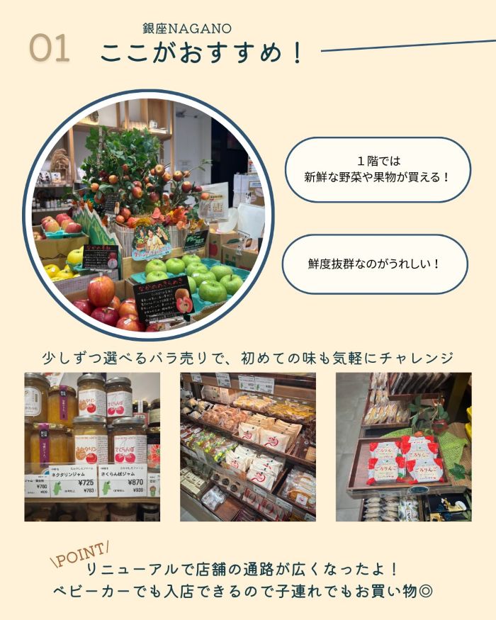 銀座NAGANO 口コミ