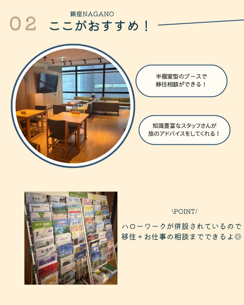 銀座NAGANO 口コミ